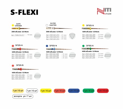 S-flexi (20/04, 25/04, 25/06, 30/04, 35/04, Glade Master 31/15, Safe opener 16мм 17/14) - файлы для первичного эндодонтического лечения, тип NiTi 31мм (6шт), Geosoft / Россия-Израиль